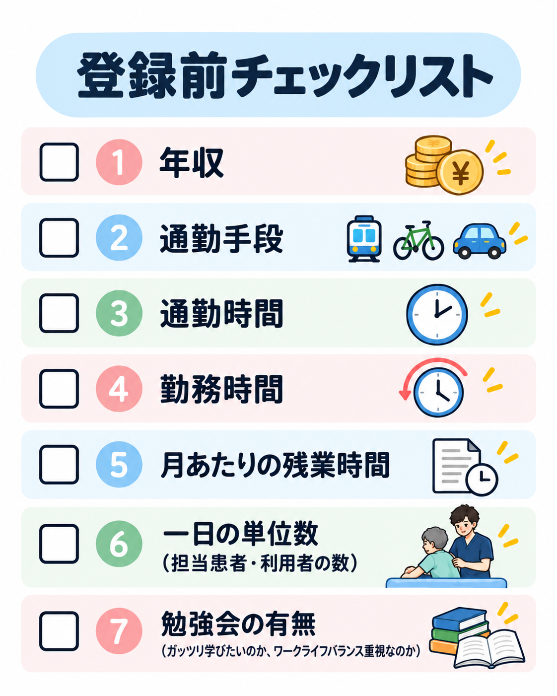 転職エージェント登録前チェックリスト:1年収 2通勤手段 3通勤時間 4勤務時間 5月あたりの残業時間 6一日の単位数 7勉強会の有無